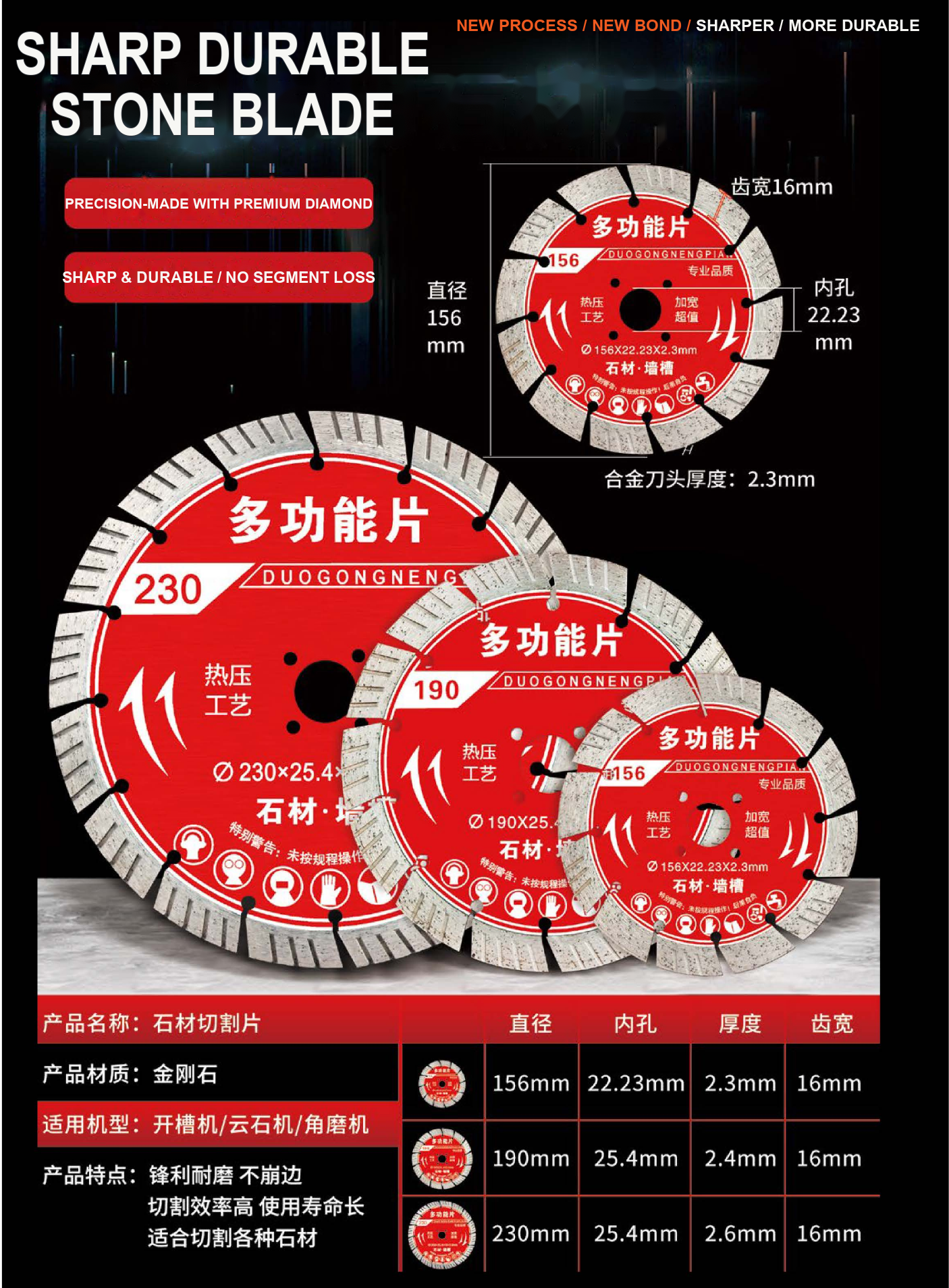 多功能片 / 石材切割片 详情图
