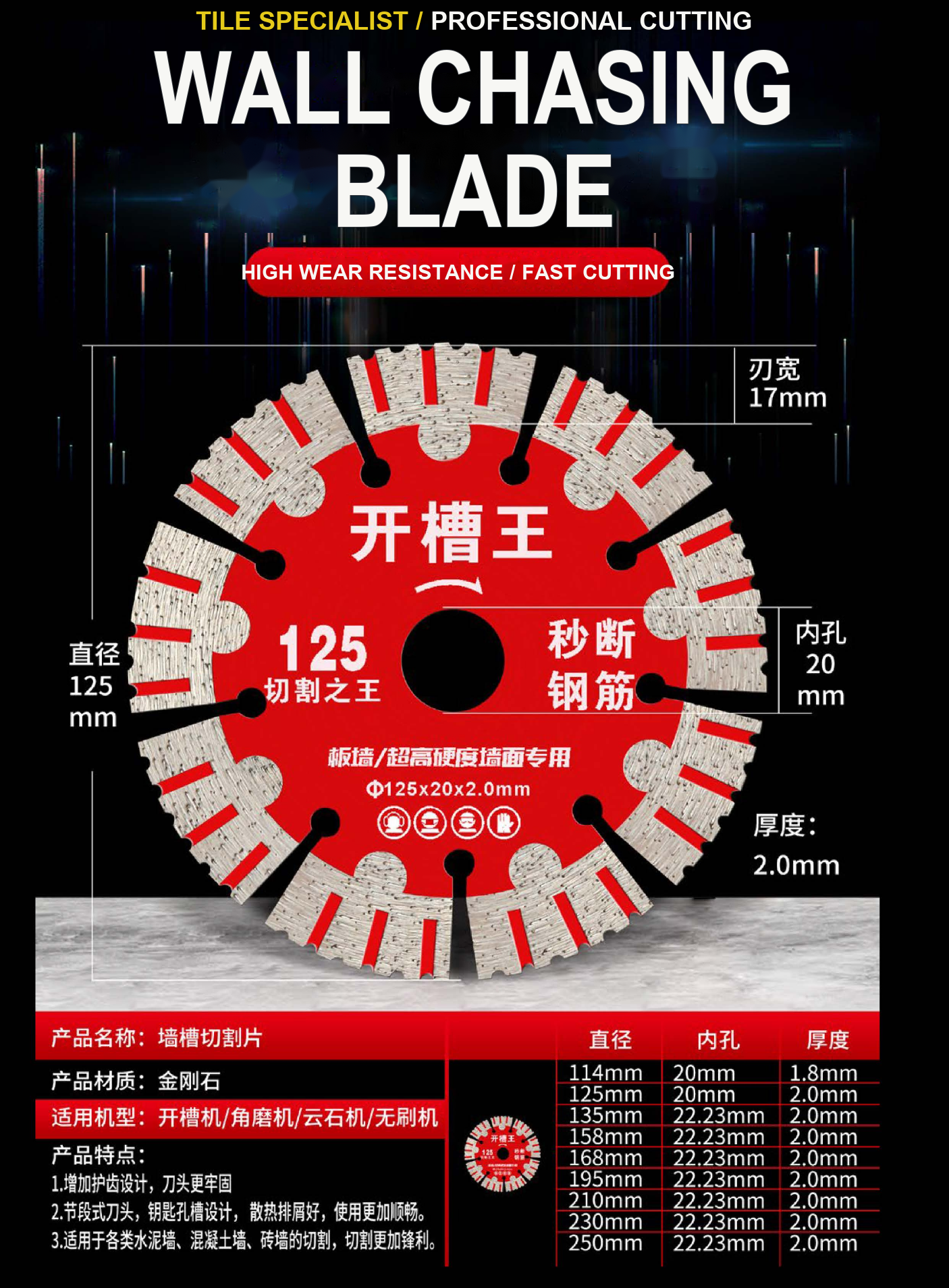 开槽王墙槽切割片 - 125mm / 20mm孔 / 2.0mm厚 / 17mm刀头宽 详情图